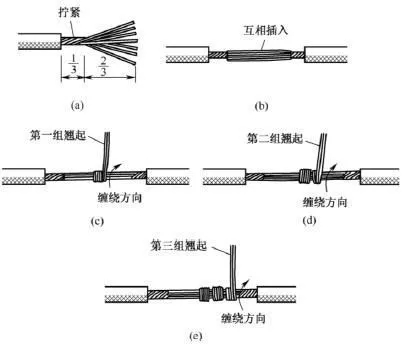 江西玉柴