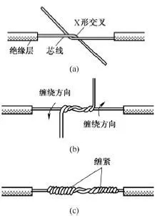 江西发电机组