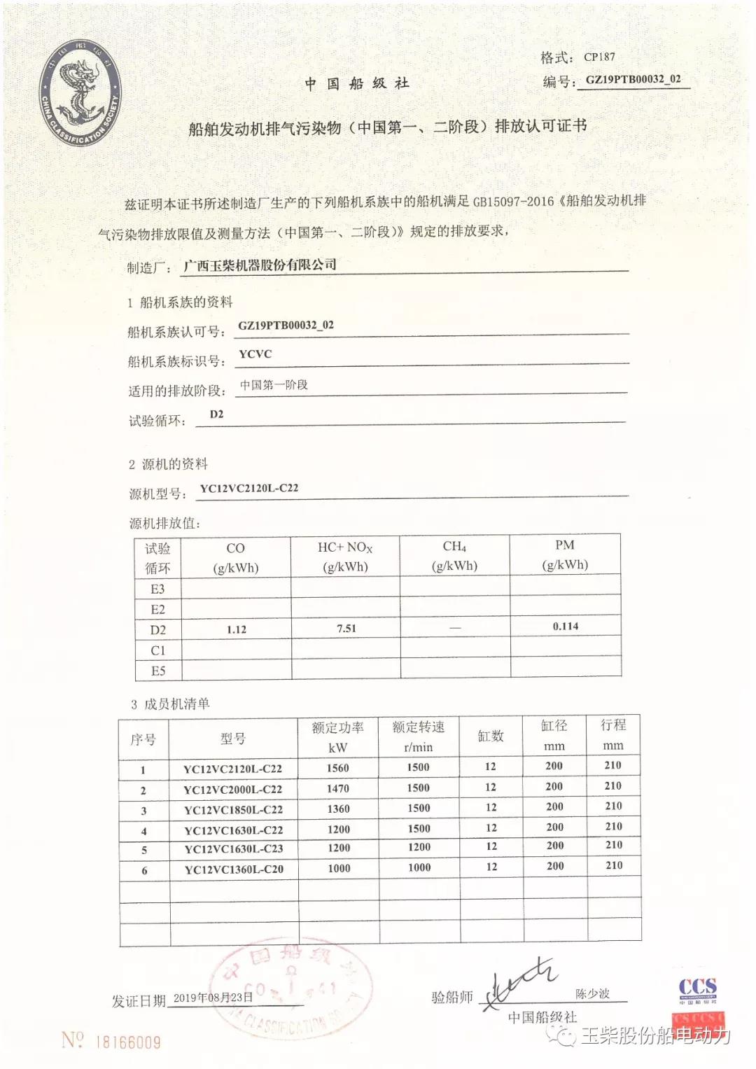 江西发电机组