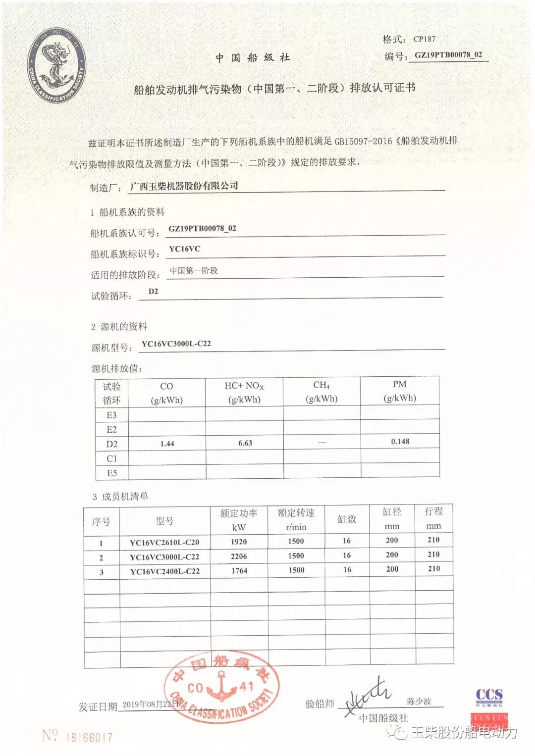 江西发电机组